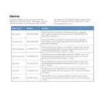 ITC Controlador de Heat Tracing - Imagen 2