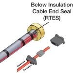 RTES Sello Final De Línea Chromalox - Imagen 2